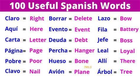 easy spanish words|100 spanish words to learn.